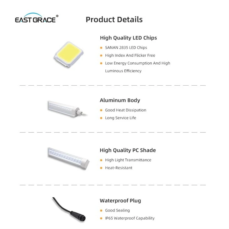 22W T8 Waterproof Integrated LED Tube Light suppliers