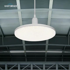 LED izzók